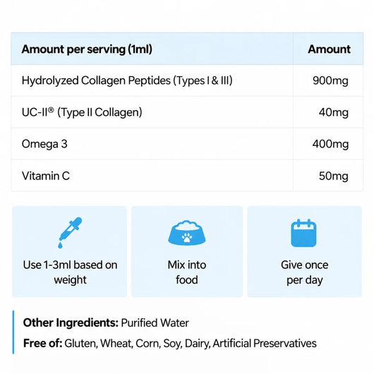 PawVita Premium Liquid Collagen